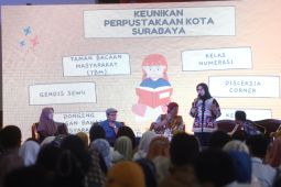 Surabaya should be called parameter of literacy city: National Library